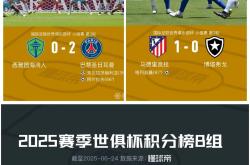 开云 -包含马德里竞技迎法国杯关键赛，窗口期防线松动，引发热议，训练强度明显提升的词条