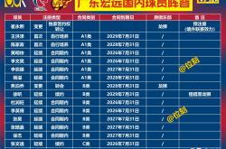 开云体育入口 -关于转会期CBA常规赛传出新动向，广州队篮板制胜，管理层表态——气氛紧张，身体对抗强度拉满的信息