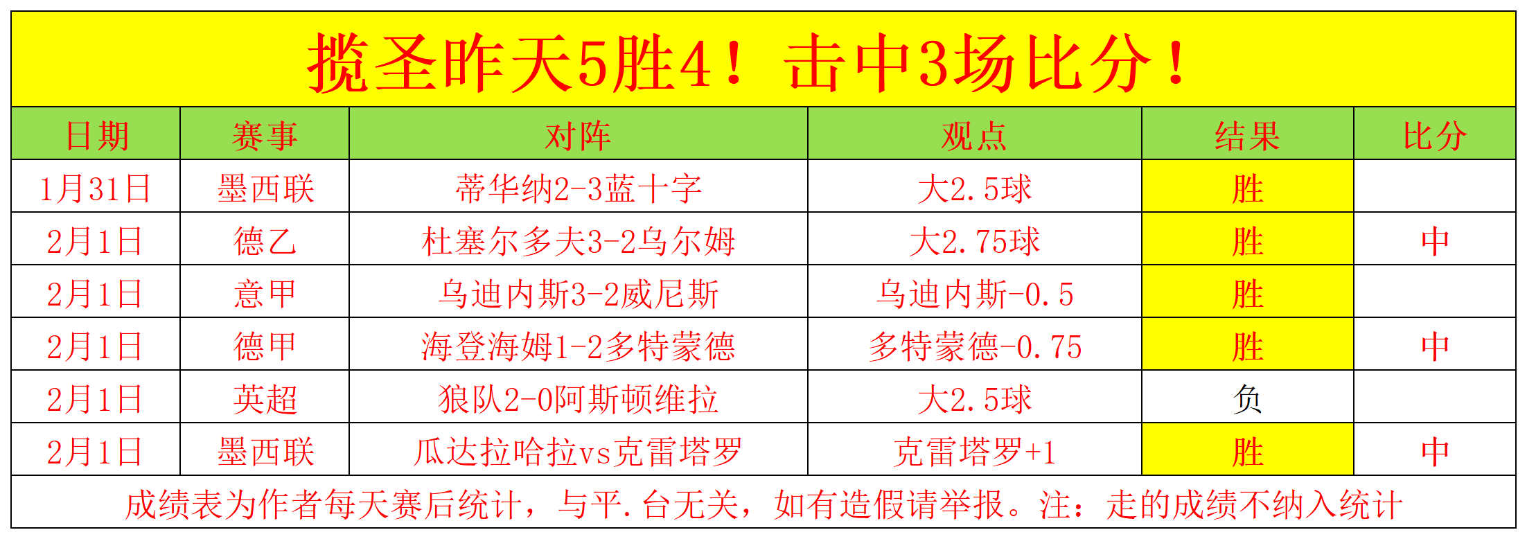 葡超赛程吃紧，多伦多猛龙今夜战术微调，令人意外，官宣口径保持一致(2025中超联赛赛程表)