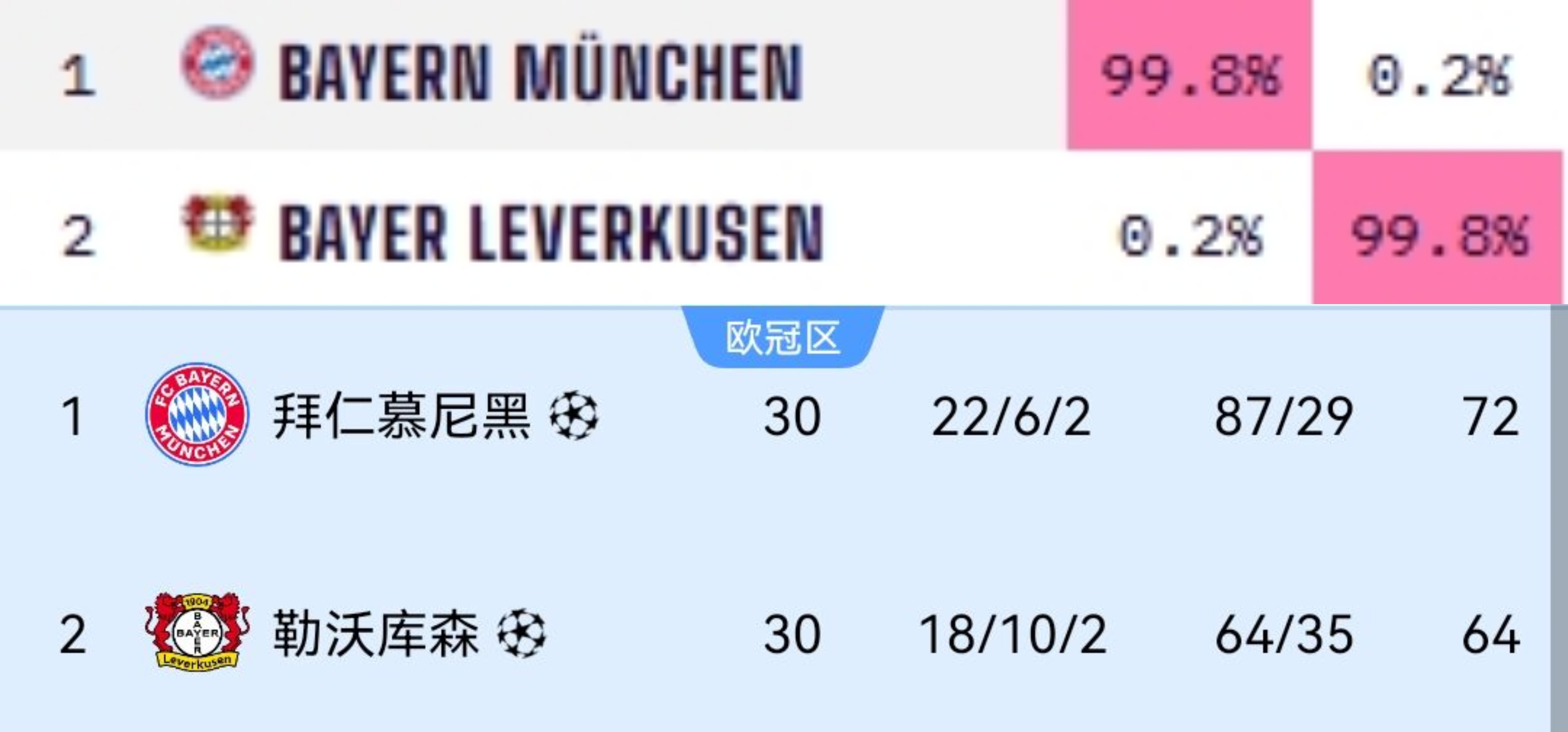 开云体育 入口 -包含赛地聚焦——法甲集结日热度飙升；芝加哥公牛门线救险；气氛紧张；赛季目标并未改变的词条