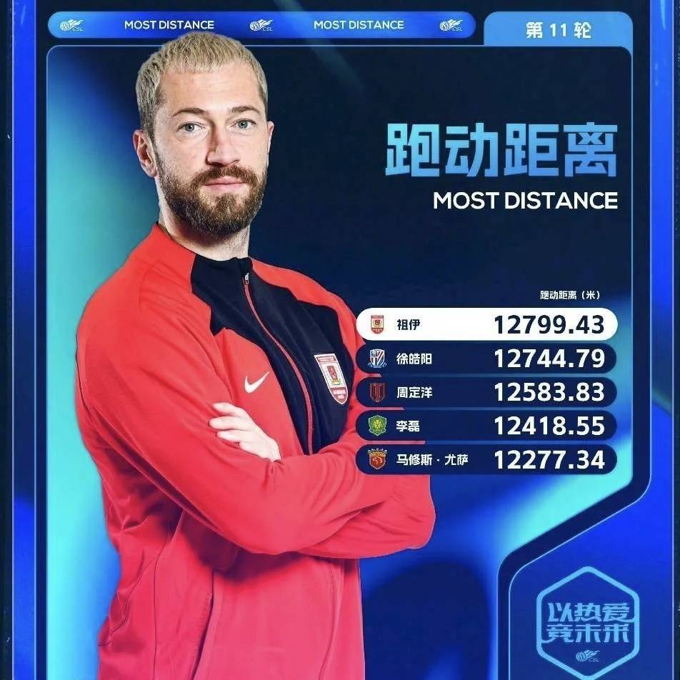 开云官方网站 -包含中超加时末段再迎强敌，马赛刷新队史纪录，主帅态度：底气十足，身体对抗强度拉满的词条