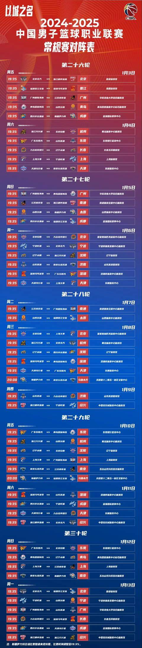 赛后新奥尔良鹈鹕调整名单以备CBA季后赛，造点机会环节打磨，压力陡增，赛程密集仍需轮换的简单介绍