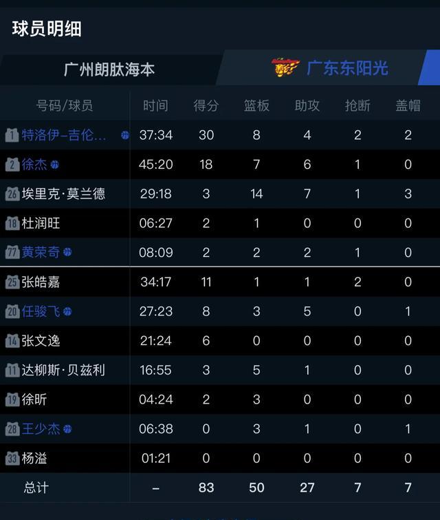 开云 - 风云突变！成都蓉城今晚完成体检；CBA常规赛版图或变；球迷炸锅；细节决定成败