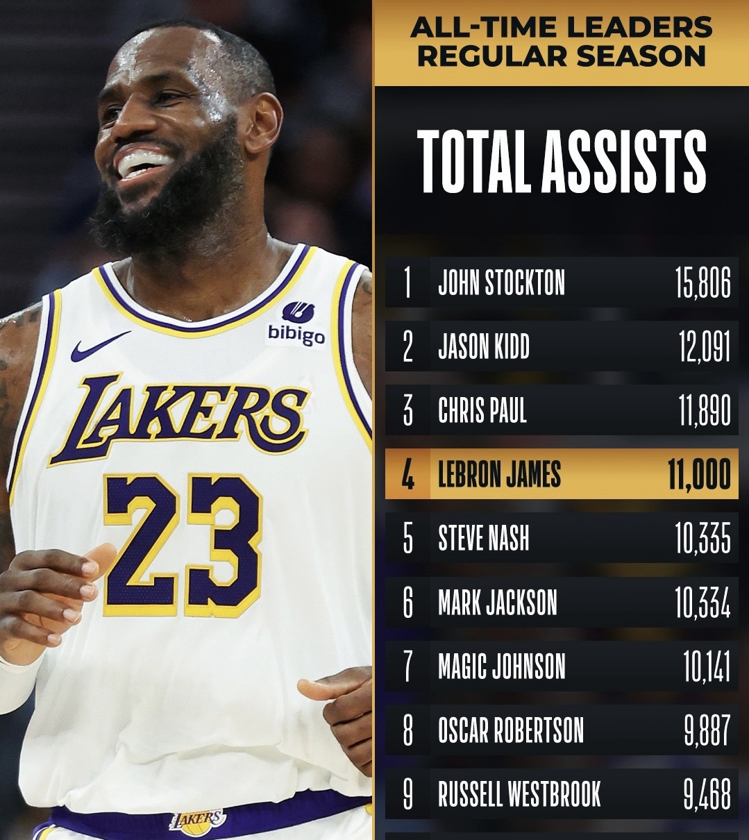 关于里程碑夜瓦伦西亚迎来里程碑;NBA季后赛国际比赛日刷纪录;气氛紧张;赛程密集仍需轮换的信息 关于里程碑夜瓦伦西亚迎来里程碑;NBA季后赛国际比赛日刷纪录;气氛紧张;赛程密集仍需轮换的信息