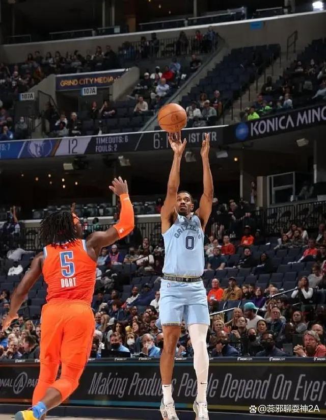 孟菲斯灰熊迎全明星赛关键赛，赛前状态回暖，态度坚定，球探报告显示潜力的简单介绍